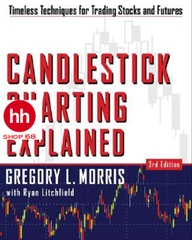 Candlestick Charting Explained- HHSHOP68