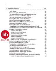 Grokking Simplicity: Taming complex software with functional thinking