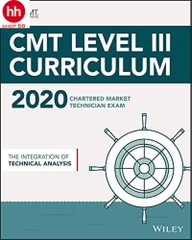 CMT 2020 Level 3: The Integration of Technical Analysis