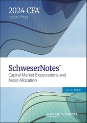 CFA 2024 Level III SchweserNotes