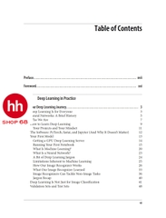 Deep Learning for Coders with Fastai and PyTorch: AI Applications Without a PhD