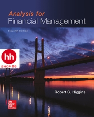 Analysis for Financial Management