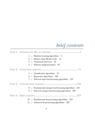 Machine Learning Algorithms in Depth