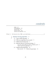 Machine Learning Algorithms in Depth