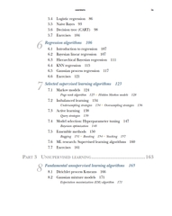 Machine Learning Algorithms in Depth