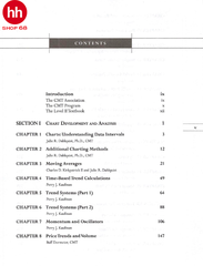 CMT 2021 Level 2 The Theory and Analysis of Technical Analysis