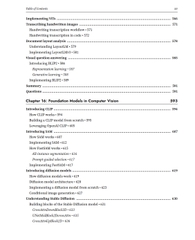 Modern Computer Vision with PyTorch 2nd Edition
