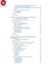 Statistics for People Who (Think They) Hate Statistics 7th Edition