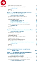 Statistics for People Who (Think They) Hate Statistics 7th Edition