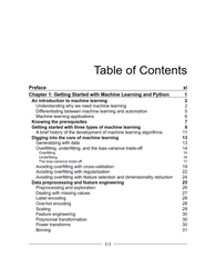 Python Machine Learning By Example 3rd Edition