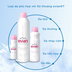 Xịt Khoáng Evian Cấp Ẩm Và Làm Dịu Da Facial Spray 150ml