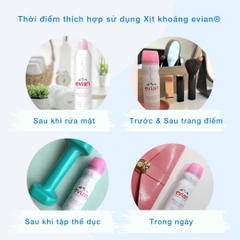 Xịt Khoáng Evian Cấp Ẩm Và Làm Dịu Da Facial Spray 150ml