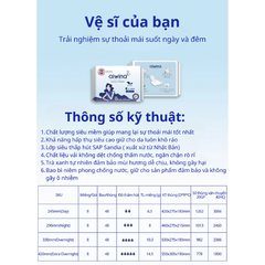 Băng vệ sinh AIWINA siêu mỏng cánh hương trà