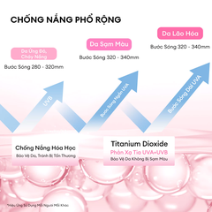 Cushion chống nắng mỏng nhẹ COLORKEY Long Lasting Flawless Brightening Cushion Cream SPF50+ PA++++