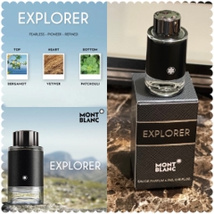 Mini nước hoa Mont Blanc Explorer EDP 4.5ml