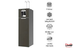 Máy lọc nước RO UltraX Ion Kiềm Sunhouse SHA76668SH 11 lõi
