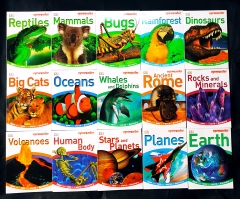 Eye Wonder (15 quyển) –  Sách nhập