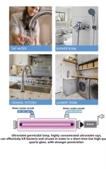 ĐÈN UV XỨ LÝ NƯỚC CHUYÊN DỤNG CHO NHÀ MÁY NƯỚC ĐÓNG CHAI CÔNG NGHIỆP