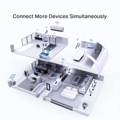 Bộ Phát Wifi TP-Link Archer AX50 Wifi 6 Gigabit Dual Band AX 3000Mbps