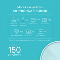 Bộ Phát WiFi Mesh TP-Link Deco X20 (1-pack, 2-pack, 3-pack) Chuẩn WiFi 6 AX 1800Mbps