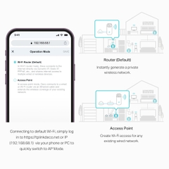 Wi-Fi Mesh cho toàn ngôi nhà AC1200 TP-Link Deco E4