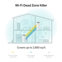 Wi-Fi Mesh cho toàn ngôi nhà AC1200 TP-Link Deco E4