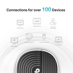 Hệ Thống Wi-Fi Mesh Cho Gia Đình TP-Link DECO S7 AC1900 Mbps