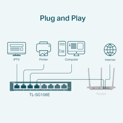 Bộ Chia Mạng Switch Gigabit Thông Minh TP-Link TL-SG108E Hàng Chính Hãng