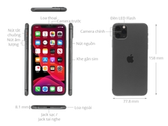 Iphone 11 promax 512 GB Quốc Tế | Giá rẻ bất ngờ