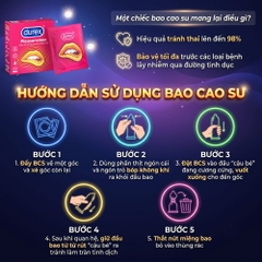Bao cao su Durex Pleasuremax gân và điểm nổi hộp 3 chiếc
