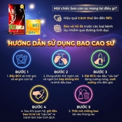 Bao cao su gia đình Avita hộp 10 chiếc