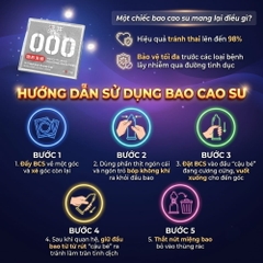 Bao cao su DryWell Naked Invisible 000 siêu mỏng hộp 6 chiếc