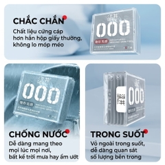 Bao cao su DryWell Naked Invisible 000 siêu mỏng hộp 6 chiếc