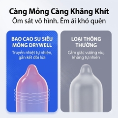 Bao cao su DryWell Naked Invisible 000 siêu mỏng hộp 6 chiếc