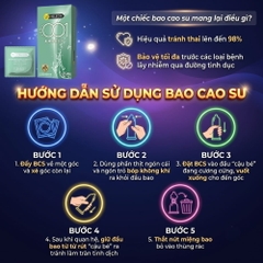 Bao cao su Meleon 001 Soft As Water siêu mỏng hộp 10 chiếc
