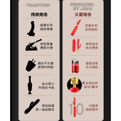 Dương vật giả Jiuai Impact Rabit đa năng chính hãng
