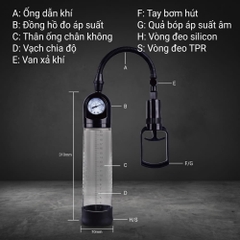 Máy tập tăng kích thước dương vật Penis Pump Đồng Hồ