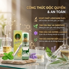Xịt chống xuất tinh sớm Long Time Xanh 5ml