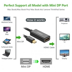 Cáp chuyển đổi Mini Displayport, thunderbolt sang HDMI âm Ugreen 10461 (màu đen)