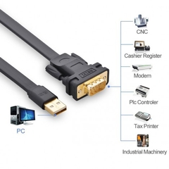 Cáp chuyển đổi USB to Com 2M chính hãng Ugreen 20218