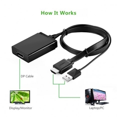 Cáp chuyển HDMI to Displayport Ugreen UG-40238 cao cấp chính hãng