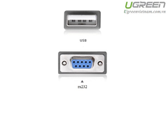 Bộ chuyển đổi USB to Com rs232 âm dài 1,5m chính hãng Ugreen 20201 cao cấp