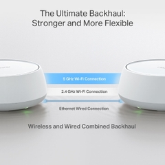 Hệ thống Mesh Wi-Fi 7 BE5000 TP-Link Deco BE25 2 Pack