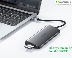 Hub USB C Multi HDMI 4K, Enthernet, USB 3.0, PD, TF, SD Ugreen CM179 40873