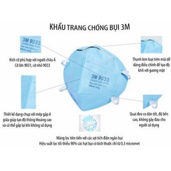 Khẩu trang chống bụi 3M 9033