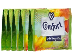 Dây nước xả vải Comfort Phơi Trong Nhà 10 góix20ml