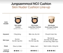 Cushion Jung Saem Mool