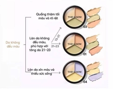 Che Khuyết Điểm The Saem Cover Perfection Triple Pot Concealer