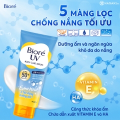 Serum Chống Nắng Biore SPF50+PA+++