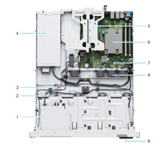 Máy Chủ Dell PowerEdge R250/E-2334 – 4×3.5″ Non Hot Plug
